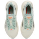 Reebok Zignition